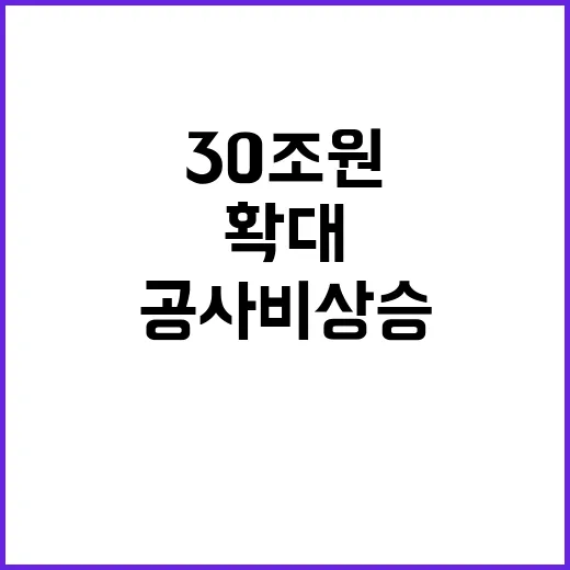 민간투자사업 30조…