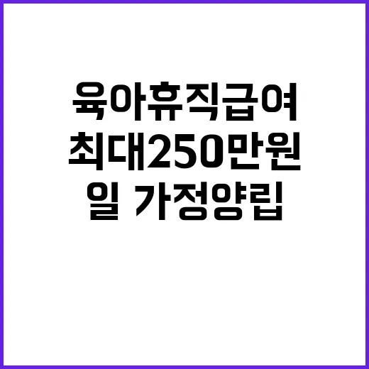 육아휴직급여 최대 250만원 일·가정 양립 기대!