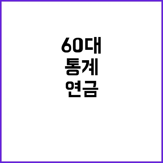 연금통계 발표 60…