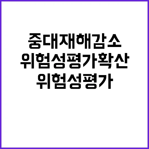 중대재해 감소 고용…