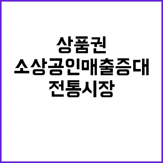 온누리상품권 소상공인 매출증대 기대와 전통시장 활력!