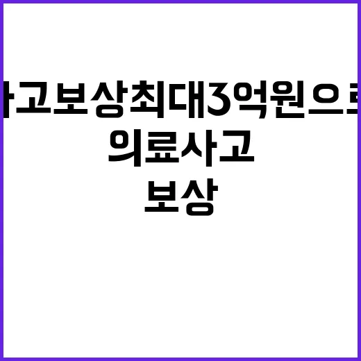 의료사고 보상 최대 3억 원으로 상향 결정!