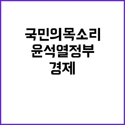 국민의 목소리 윤석…