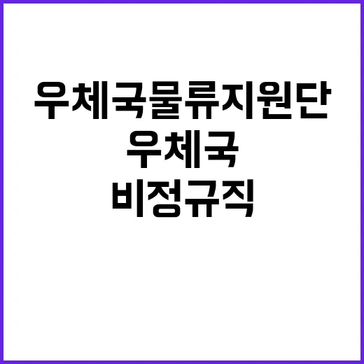 우체국물류지원단 기간제(마케팅 및 컨설팅 지원 업무) 채용 공고