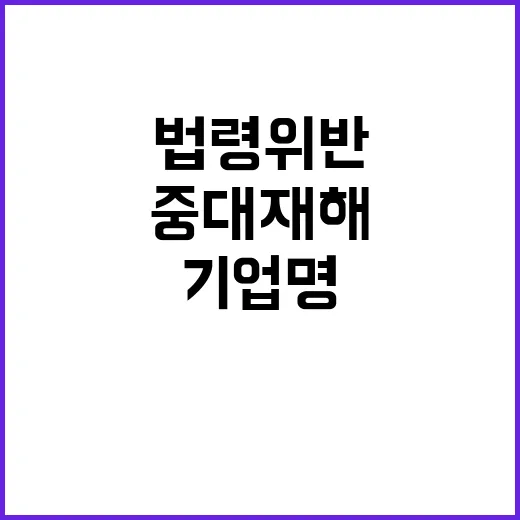 중대재해 기업명 공…