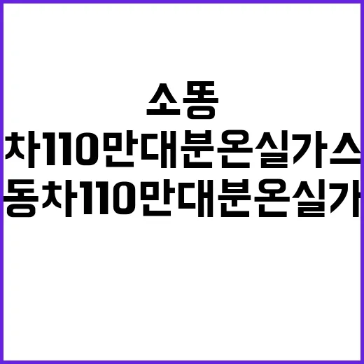 소똥 자동차 110만대 분 온실가스 감축 비결!