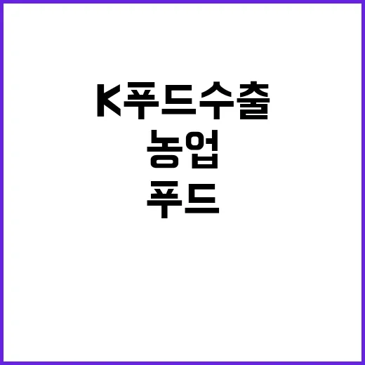 K푸드 수출 100억 달러 성큼! 농업 혁신 필수!