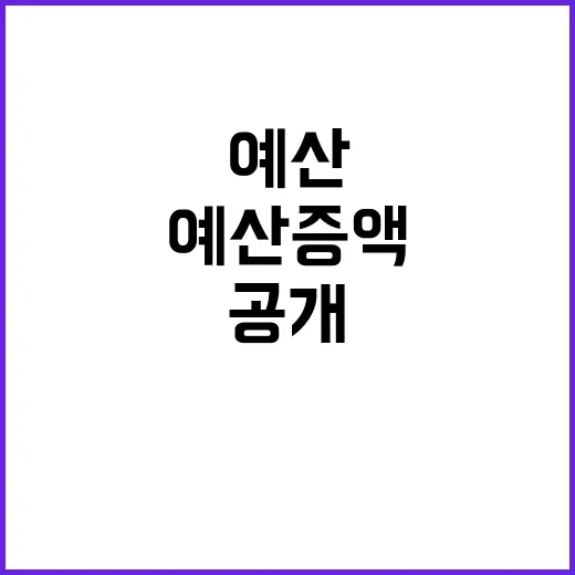 기재부 닥터헬기 예산 증액 반영 사실 공개!