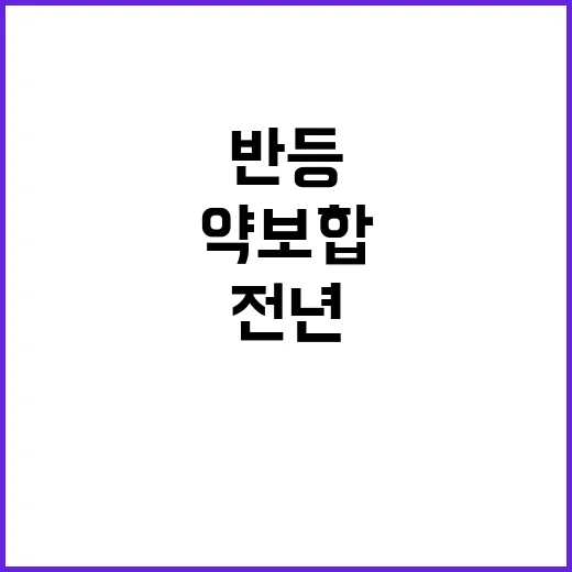 생산 약보합 전년동기비 반등 소식 공개!