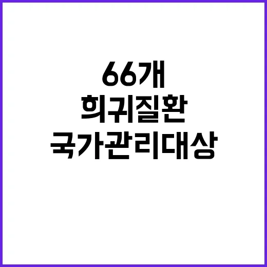 희귀질환 66개 국…