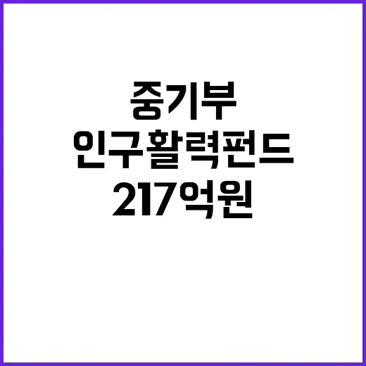 인구활력펀드 중기부 217억 원 투자 시작!