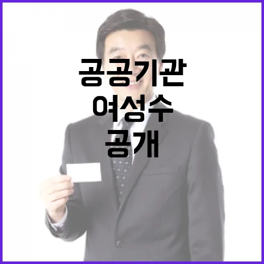 공공기관 여성수 공개 전혀 검토하지 않음!