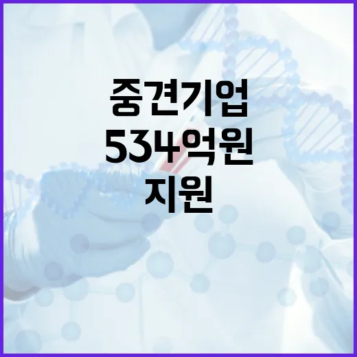 534억 원 지원 중견기업 R&D 혁신의 새로운 전환!