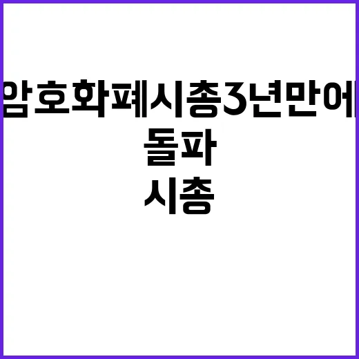 암호화폐 시총 3년…