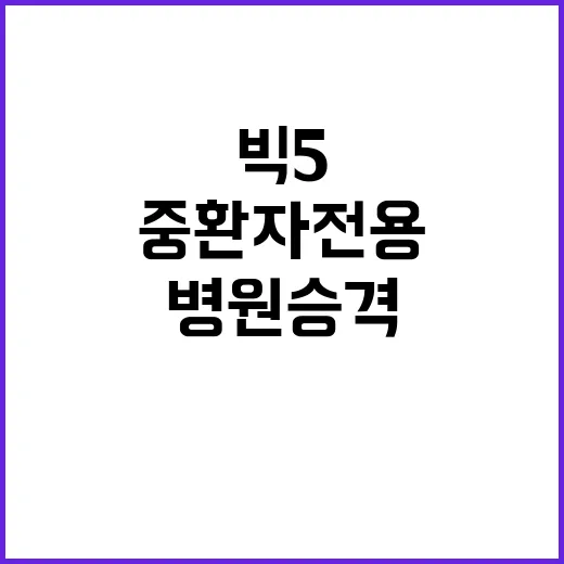 “자율 경영 공공기…