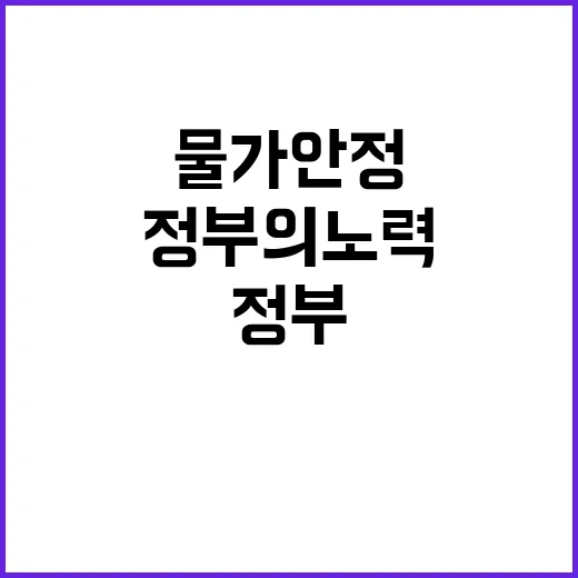 물가안정 성공, 소…