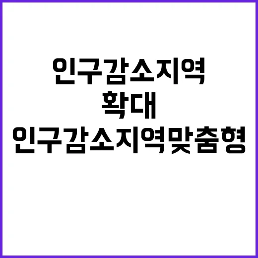 인구감소지역 맞춤형…