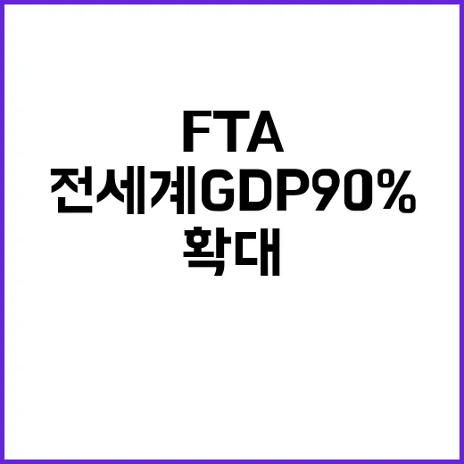 FTA 전세계 GD…