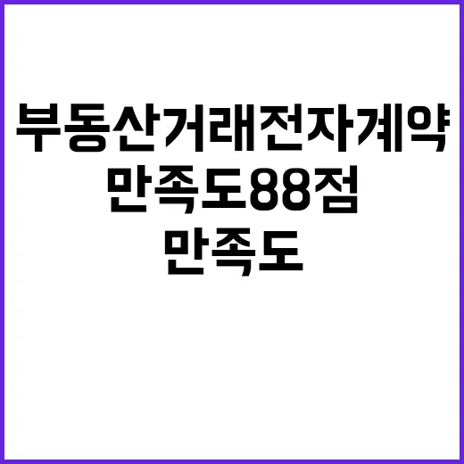 부동산거래 전자계약 만족도 88점 초과!