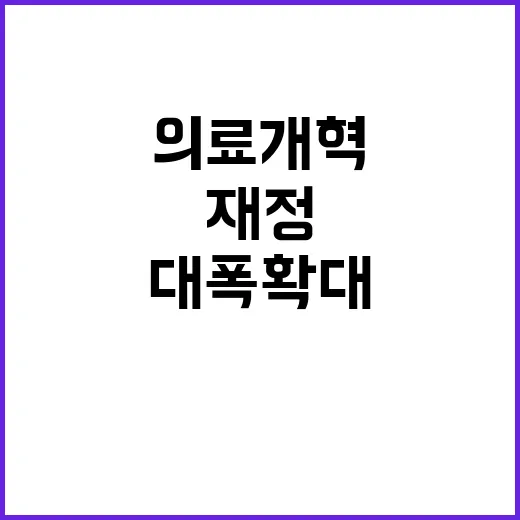 예산 증가 의료개혁 재정 지원 대폭 확대 소식!