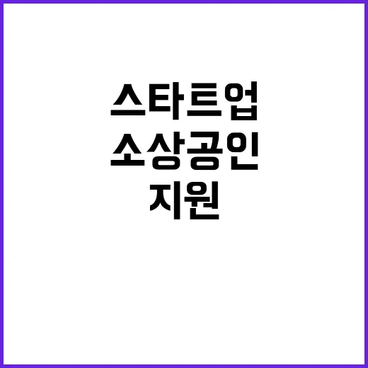 예산 15조! 중기…