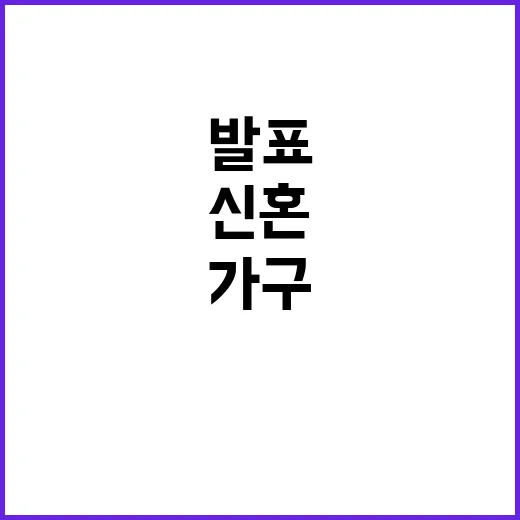 저출산고령사회위 신혼·출산가구 지원 확대 발표!