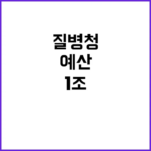 예산 질병청 1조 …