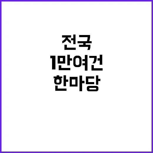 책읽기 한마당 전국 1만여 건의 기적!