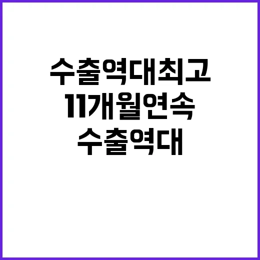 수출 역대 최고 1…