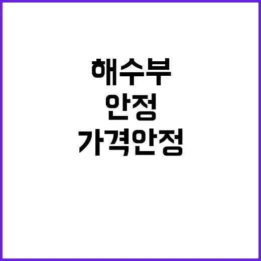 “참조기 가격 안정…