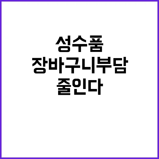 “추석 성수품 지원…