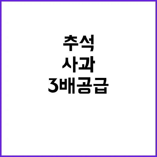 추석 사과 3배 공…