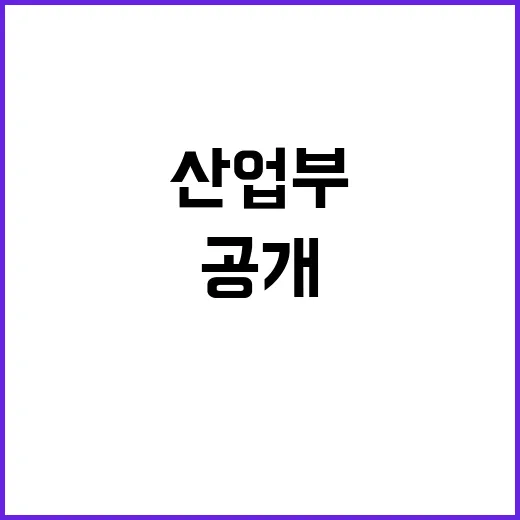 기념품 관리 산업부…