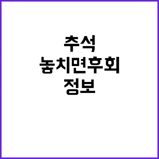 추석 연락처 놓치면…