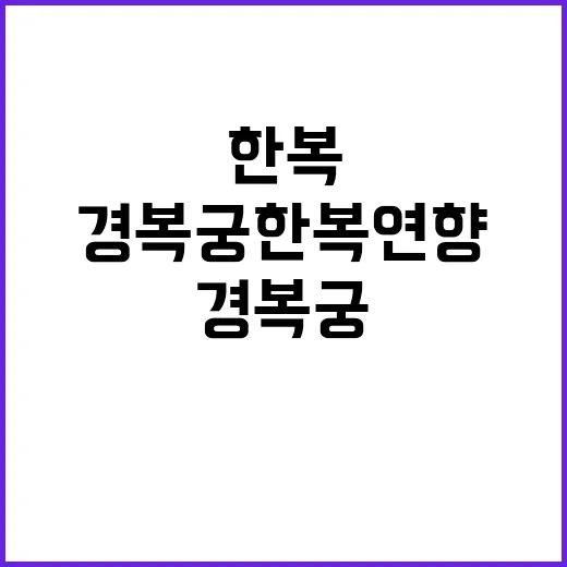 ‘경복궁 한복 연향…