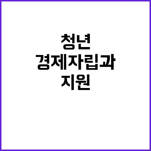 청년 법령 경제자립…