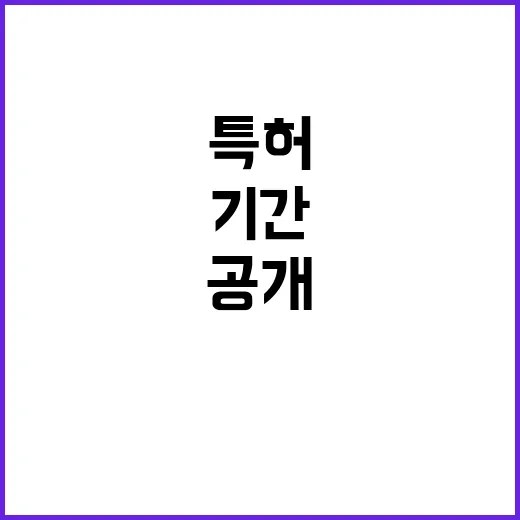 특허 심사처리기간 …