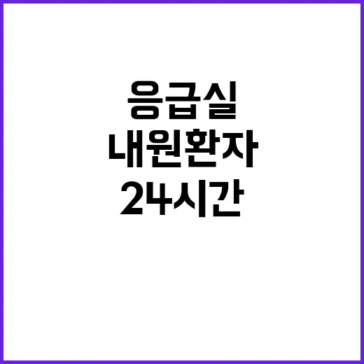 406개 응급실 24시간 내원 환자 급증!