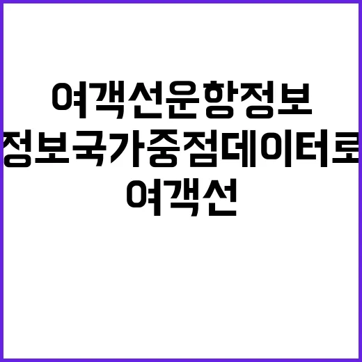 여객선 운항정보 국가중점데이터로 무료 공개!