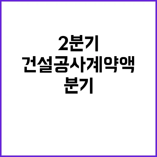 건설공사 계약액 6…