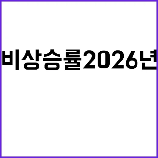 건설공사비 상승률 2026년까지 2%로 제한!