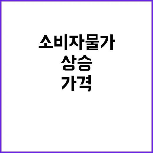 수산물 가격 상승 소비자 물가 안정성 의문!