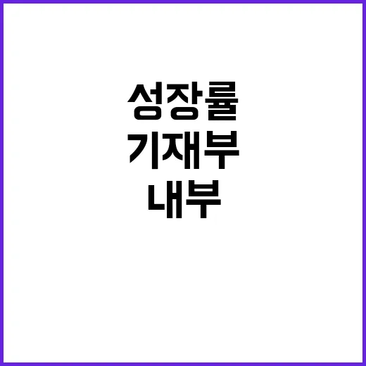 성장률 내부 추정 기재부의 놀라운 진실 공개!