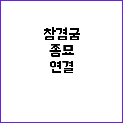 창경궁과 종묘 국유…