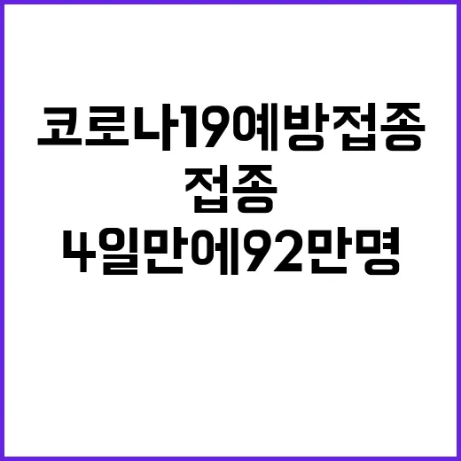 코로나19 예방접종 4일 만에 92만 명 기록!