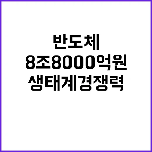 반도체 투자 8조 8000억 원 생태계 경쟁력 강화!