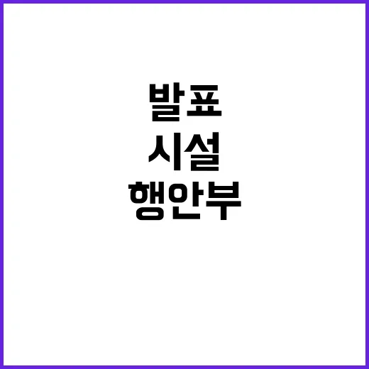 “어린이놀이시설 매…