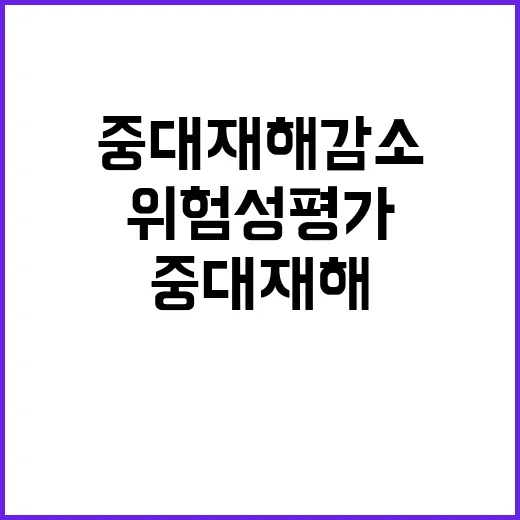 중대재해 감소 위험성 평가의 새로운 길!