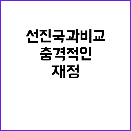 재정수입·지출 선진국과 비교한 충격적인 사실!