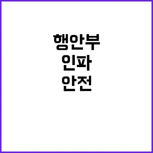 행안부 인파사고 예방 매뉴얼로 안전 대책 강화!